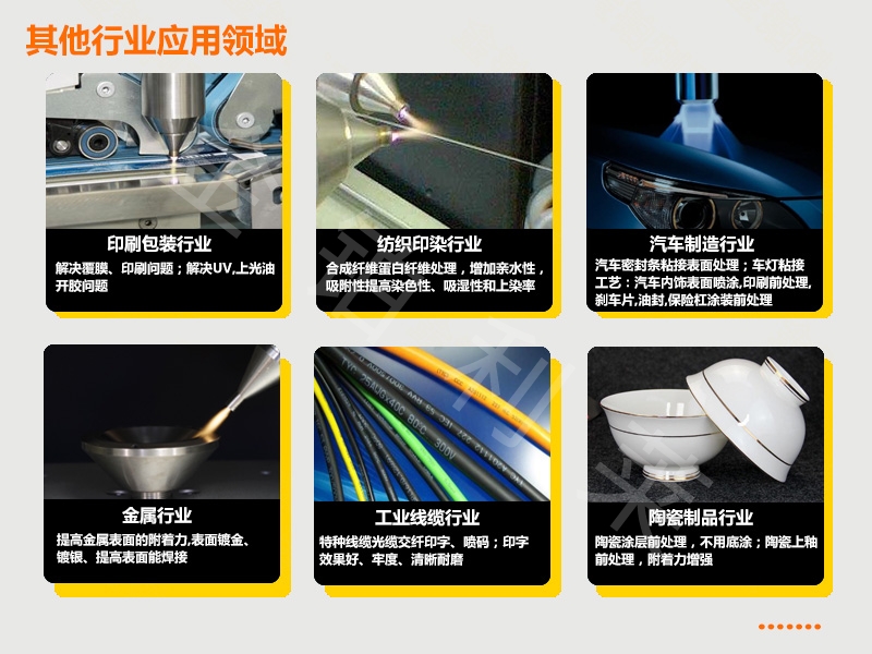 等離子表面處理機(jī)|你了解等離子的應(yīng)用嗎？