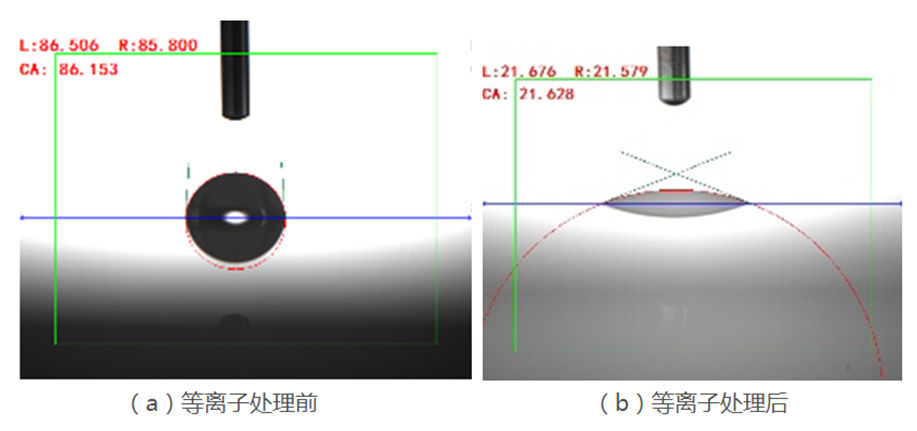怎樣驗證等離子表面處理有沒有效果？