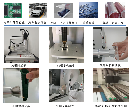 等離子體清洗技術(shù)運(yùn)用廣泛的原因？